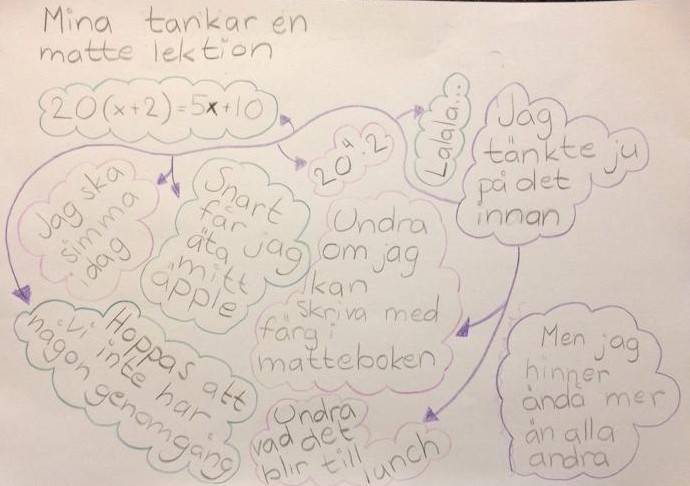 mina_tankar_en_mattelektion_besk.jpeg